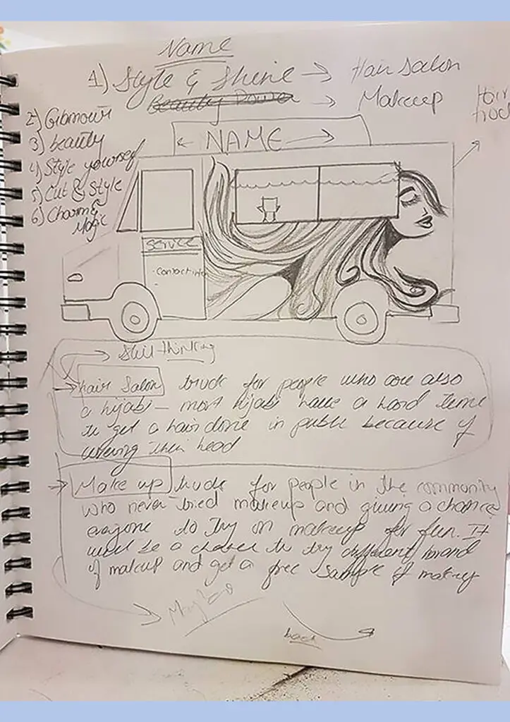 Layout Image.02